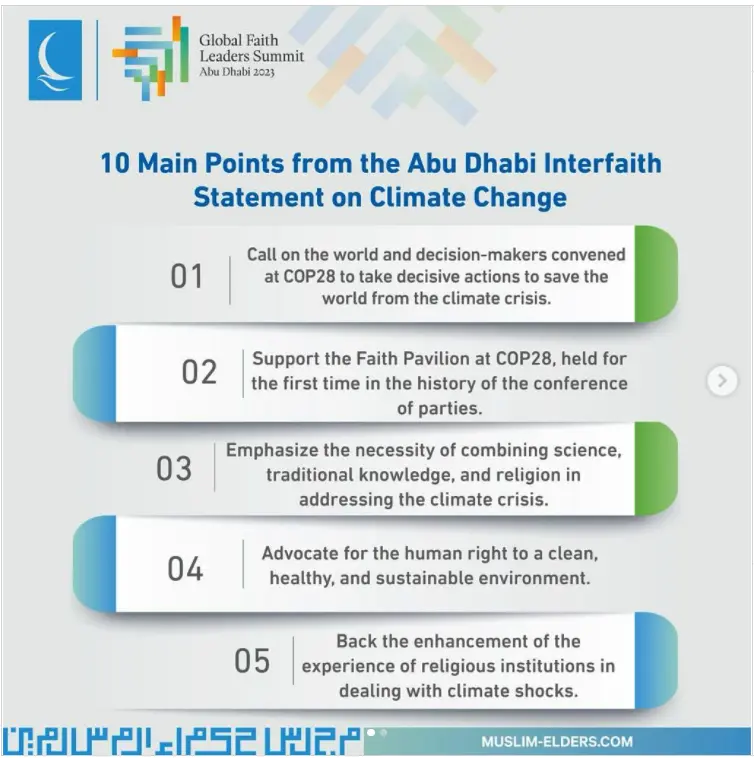 The 10 most prominent points from the Abu Dhabi Interfaith Statement on Climate Change